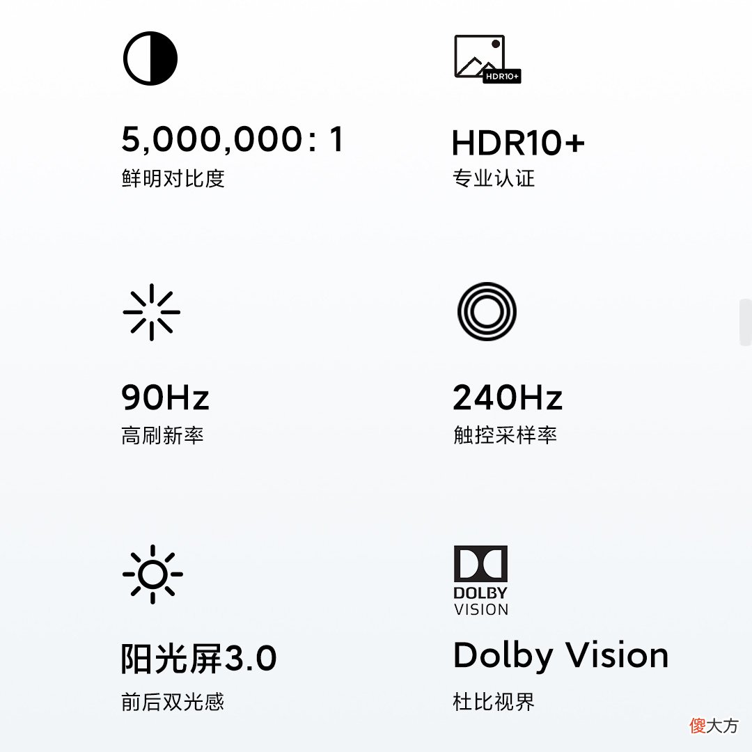 170g以下的6款5G手机推荐 190g以下的5G手机