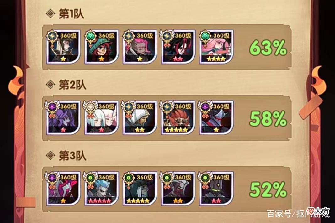 【游戏世界】手游剑与远征：乱时、猎宝三队如何安排？附新BOSS战阵容