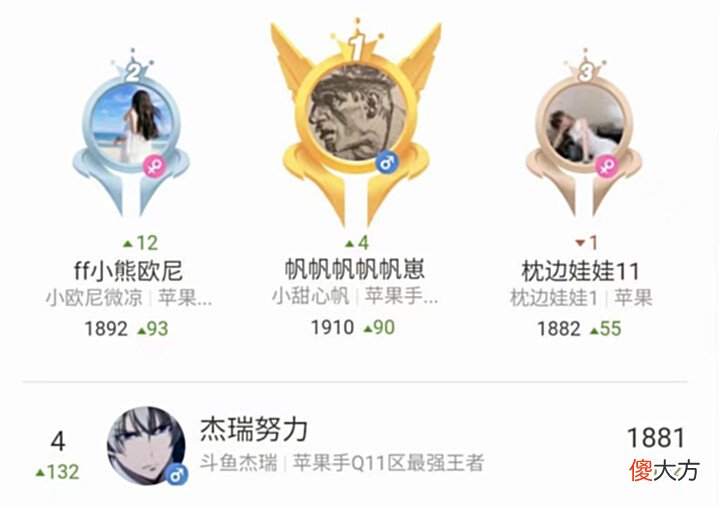 【游戏世界】S28已快突破2000大关,赛季末有望突破3000分!北慕微凉担当大任