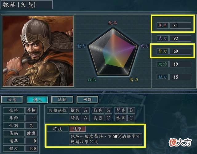 【游戏迷】三国志11狠狠削了游戏里的六个倒霉蛋