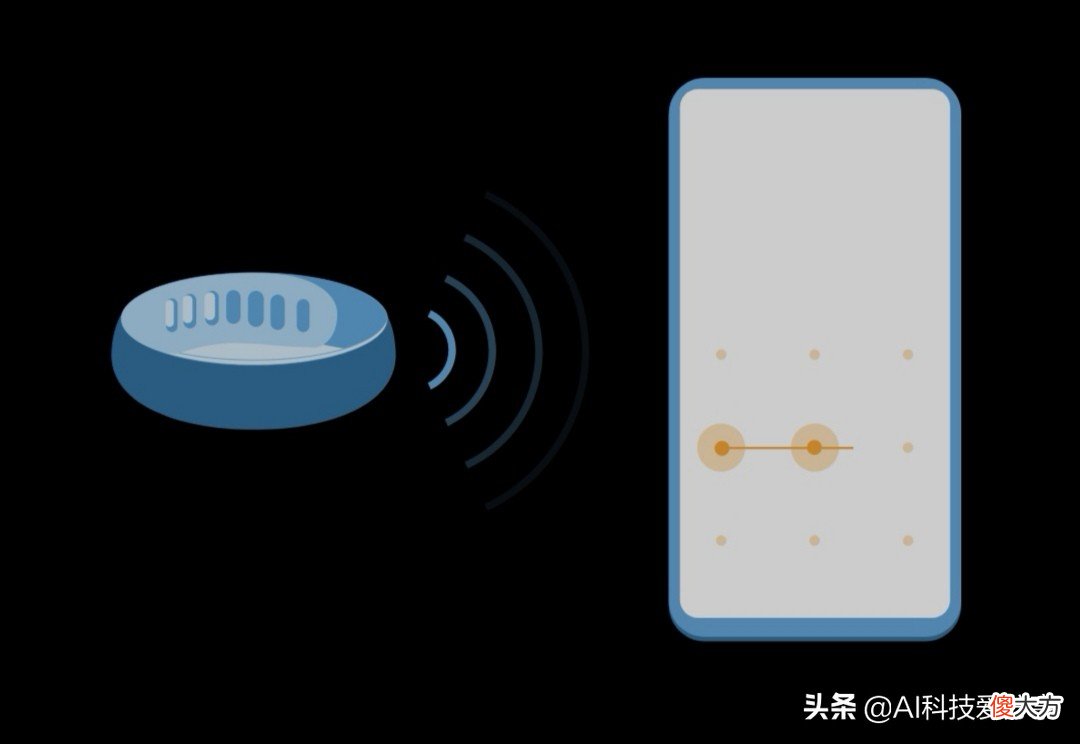 手机屏幕解锁五六种 智能手机屏幕解锁
