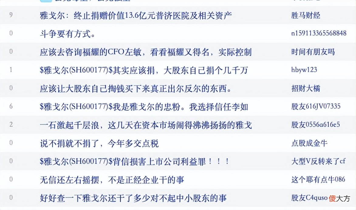捐不了、卖不掉，雅戈尔13.6亿的医院砸手里了？