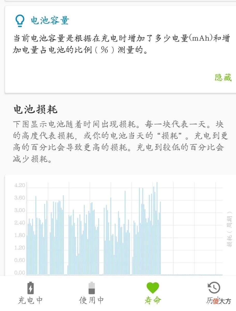给大家推荐一款检查手机电量的软件 检测手机电量的软件