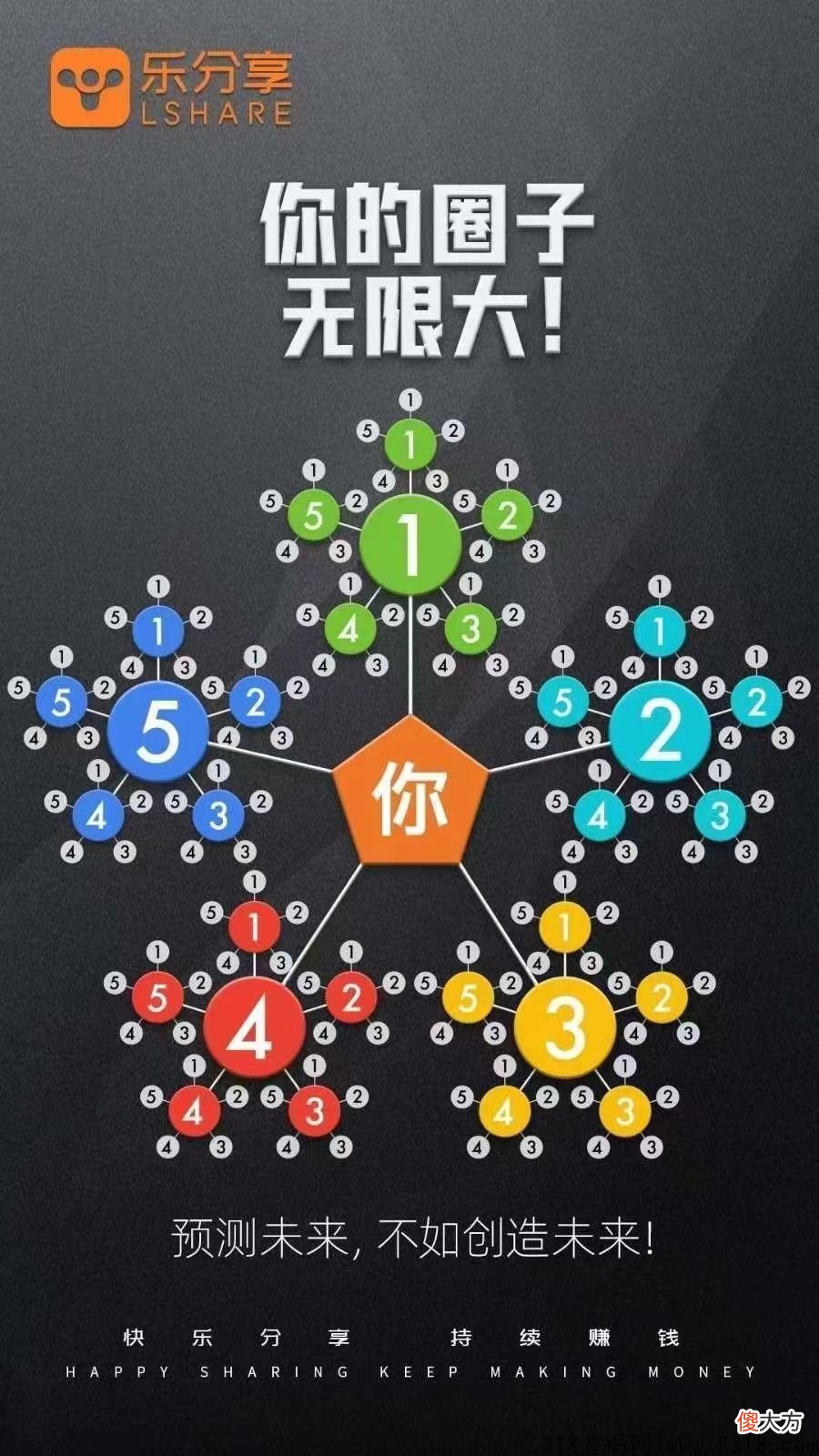 等主流购物平台 主流的购物平台