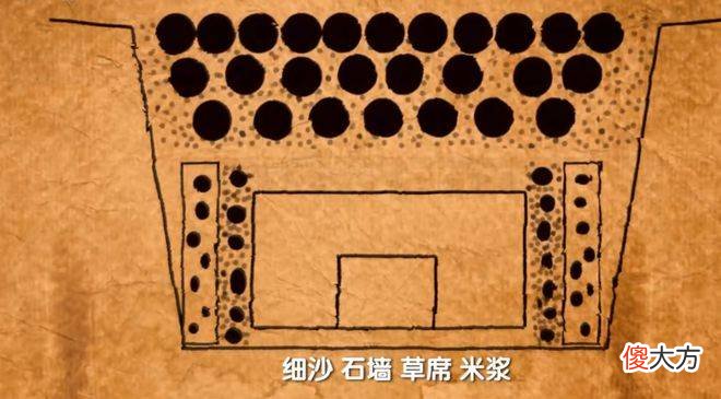 【爱历史】中国第一凶墓却拥有丰厚的随葬品墓主人究竟是谁？