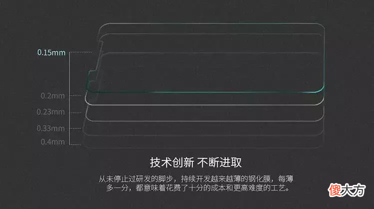 变着方法弄碎我的iPhone手机膜-17款钢化玻璃膜大横评
