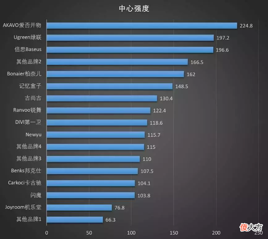 变着方法弄碎我的iPhone手机膜-17款钢化玻璃膜大横评