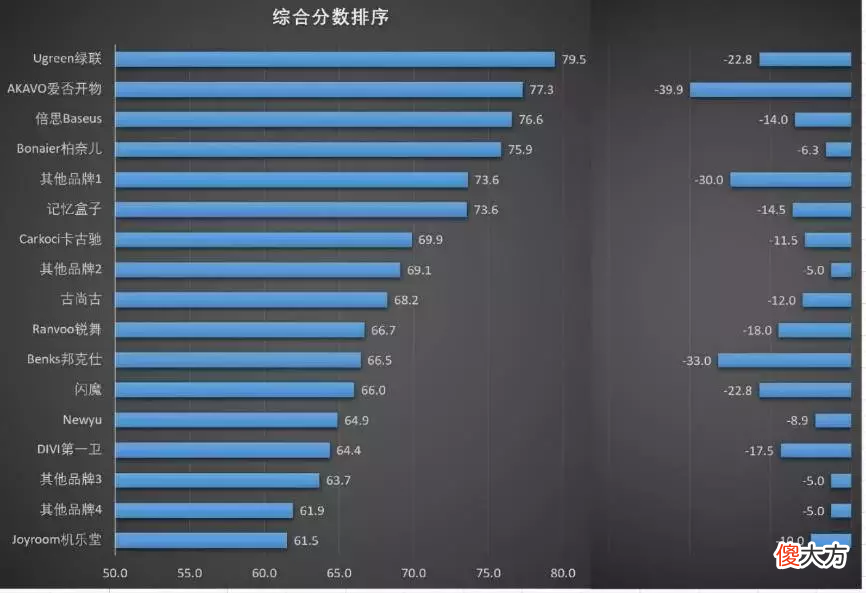变着方法弄碎我的iPhone手机膜-17款钢化玻璃膜大横评