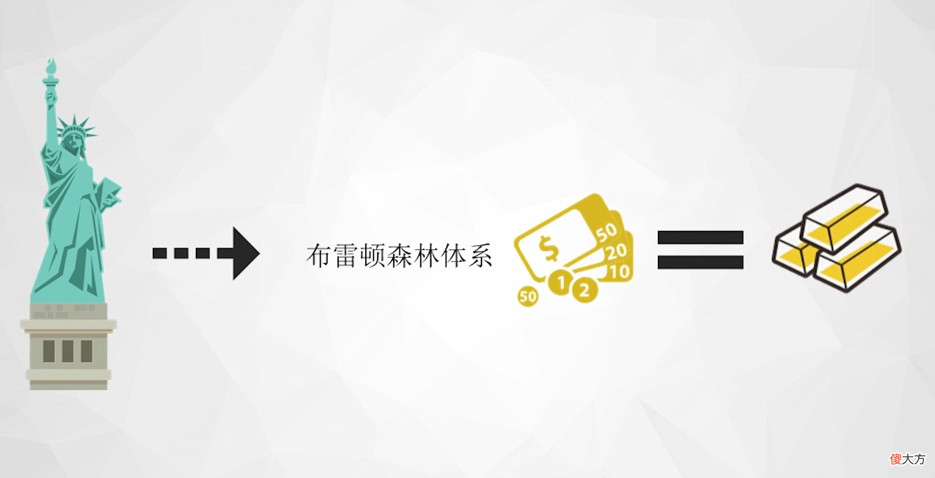 援助非洲就是浪费钱 援助非洲多少钱