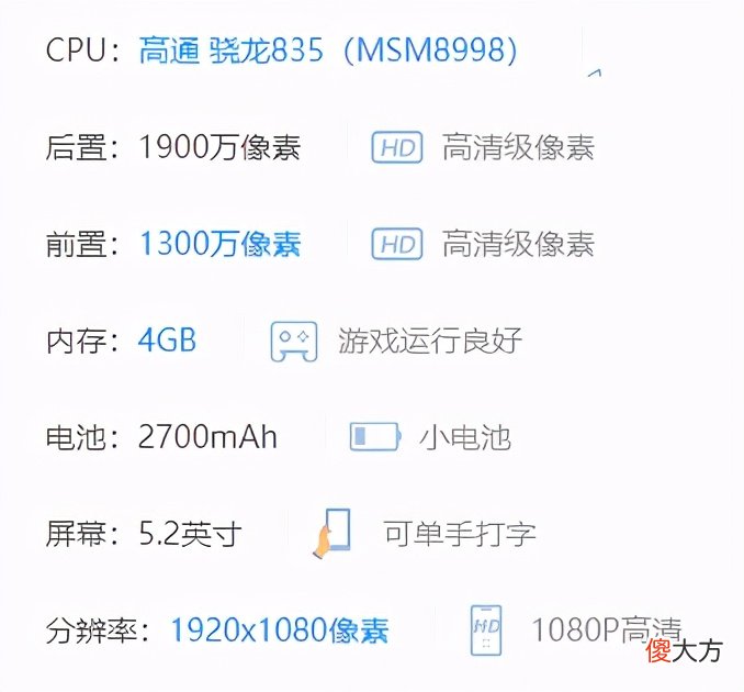 500元手机推荐 500元的手机推荐