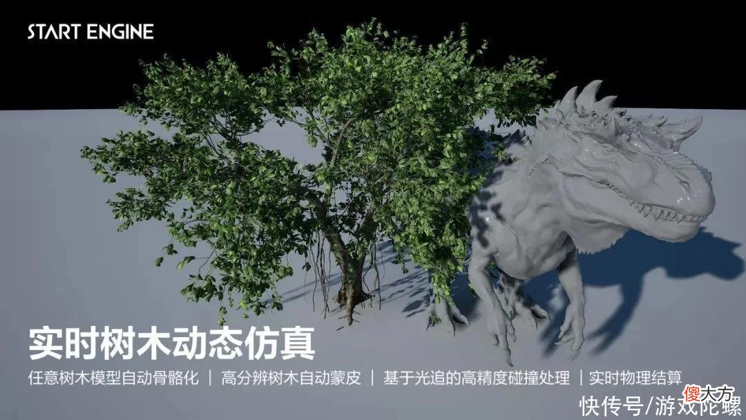 【游戏世界】我们在《EVOLUTION · 进化》中，看到了游戏行业的未来