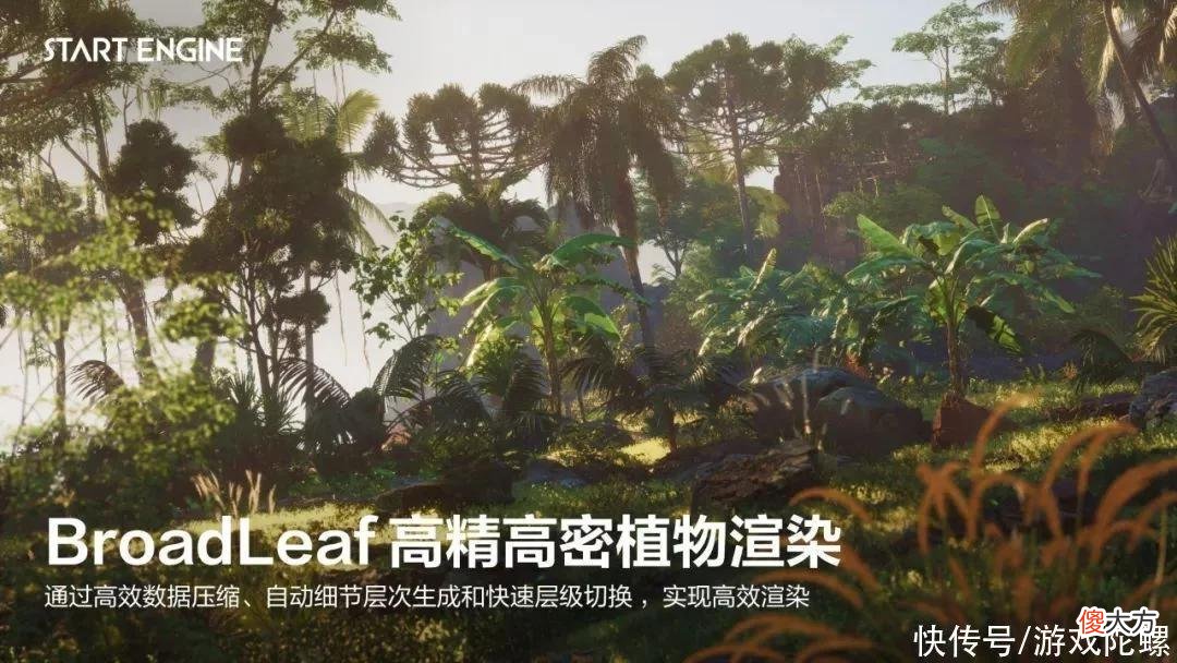 【游戏世界】我们在《EVOLUTION · 进化》中，看到了游戏行业的未来