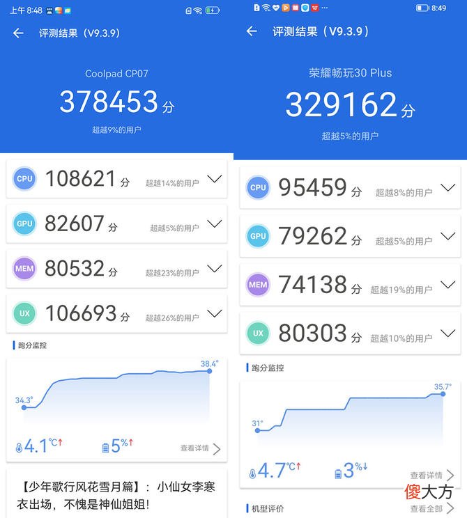 千元5G手机怎么选 千元左右5G手机