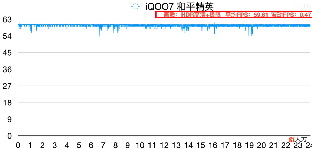 这几款3000元的手机 推荐几款3000左右的手机