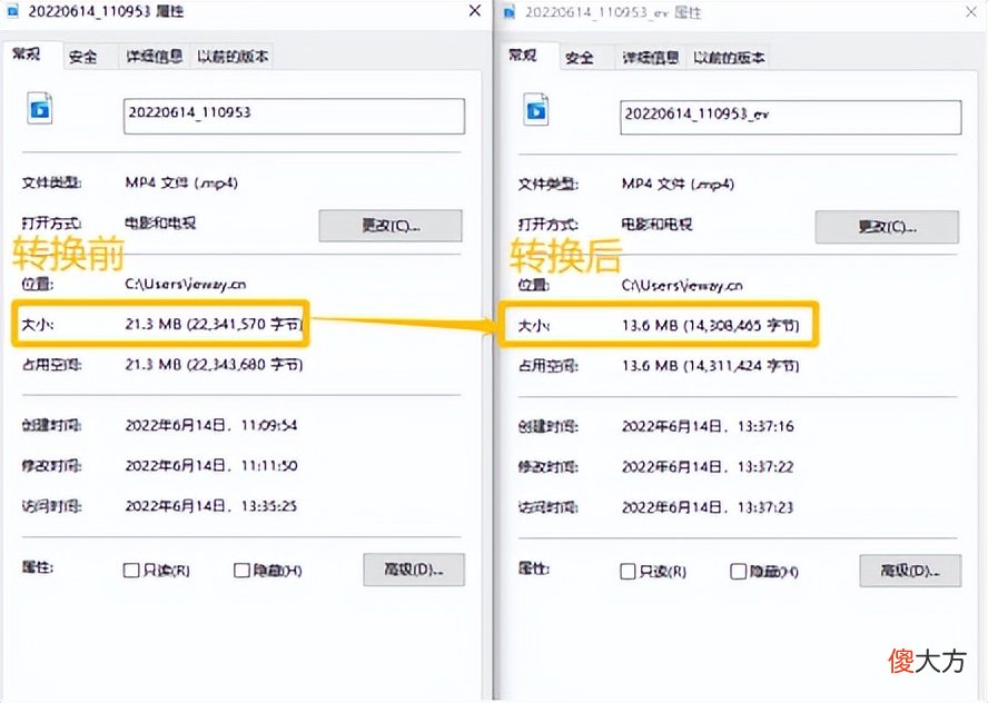 父亲节送爸爸什么好 父亲节送给爸爸什么好