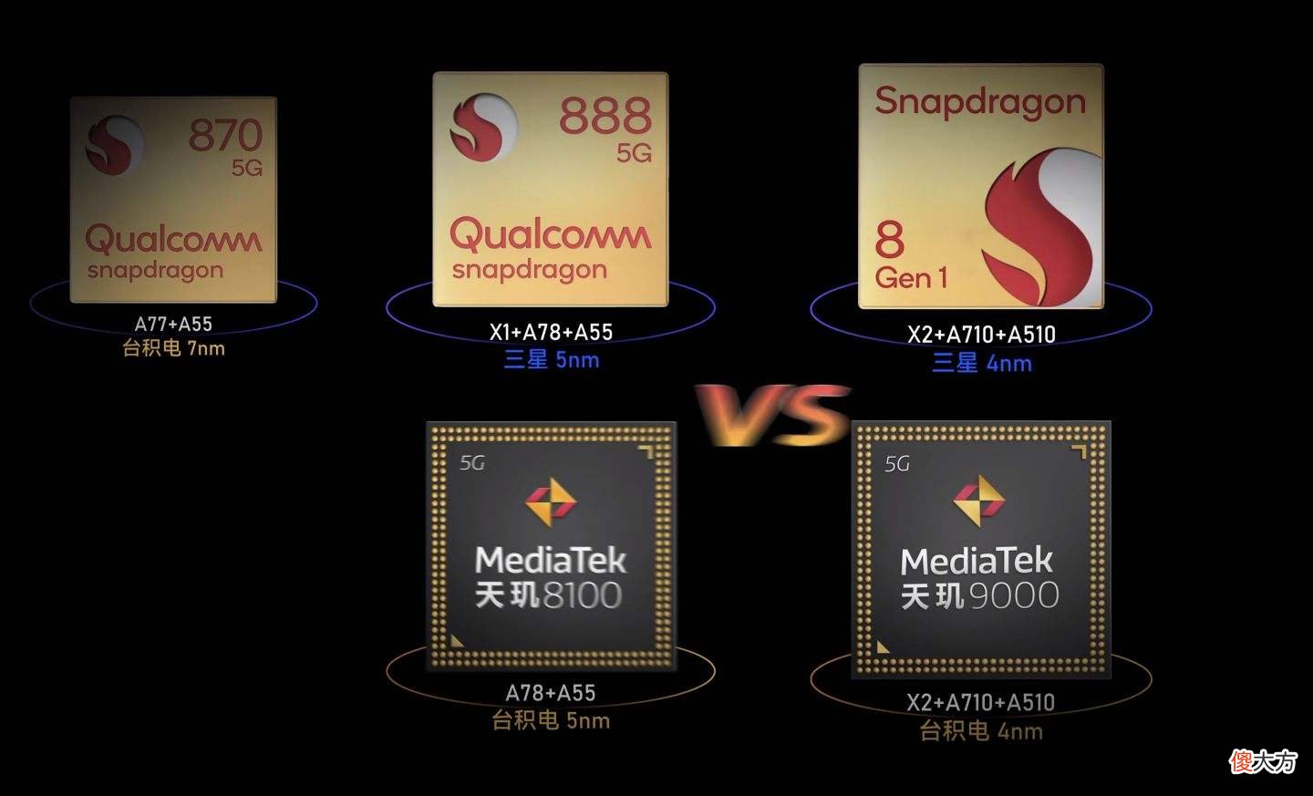 来看看该买哪些手机 该买哪款手机