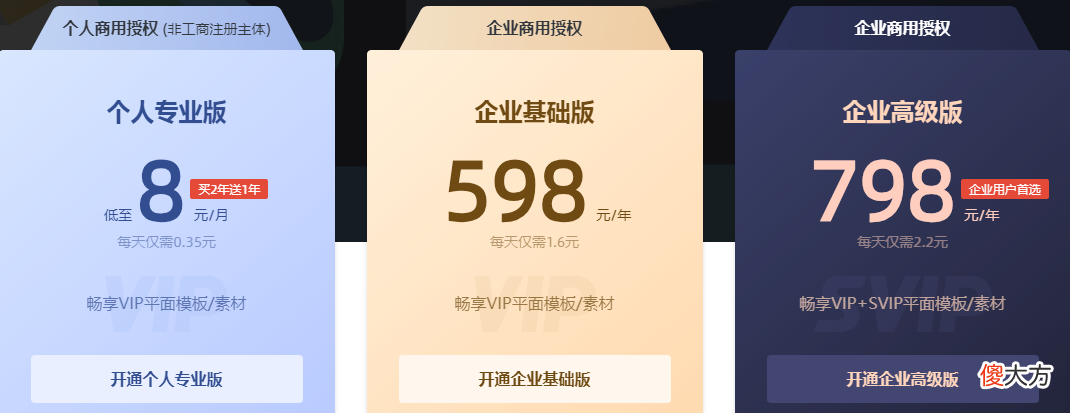 在线作图工具哪个更好用 做图工具哪个好用
