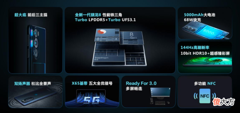 摩托罗拉性价比手机汇总 摩托罗拉性价比高手机