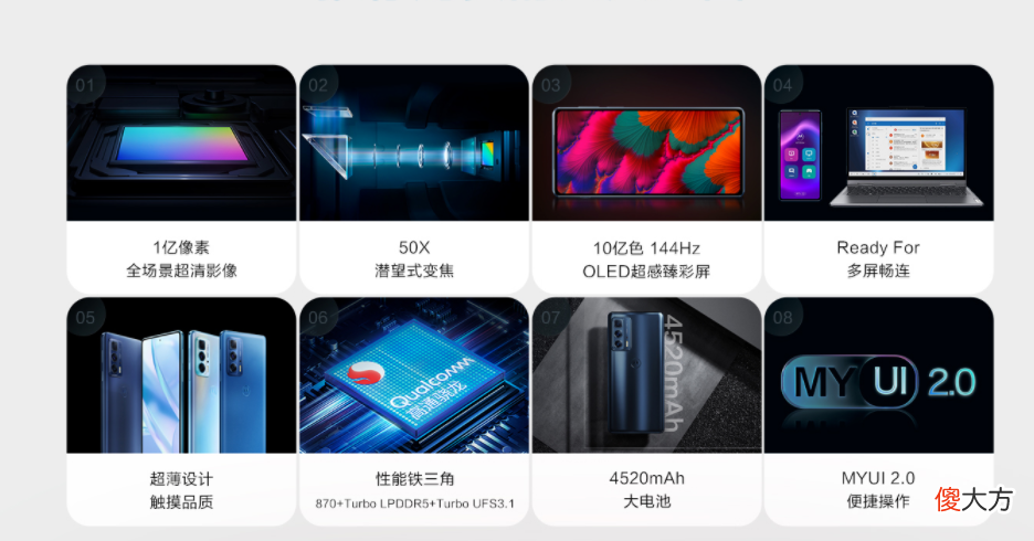 摩托罗拉性价比手机汇总 摩托罗拉性价比高手机