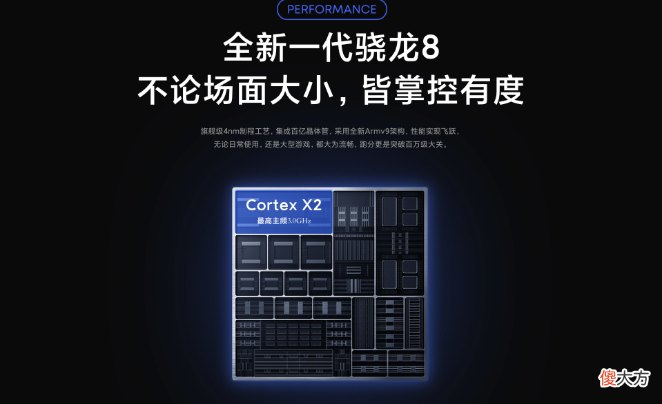 3000元手机怎么买 3000元手机怎么选