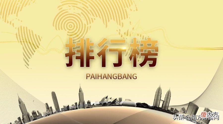 全国各地炸鸡店排行榜 全国知名排行的炸鸡店
