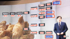 爱吃炸鸡的韩国人最近发布了一个炸鸡排行榜 韩国人喜欢吃炸鸡