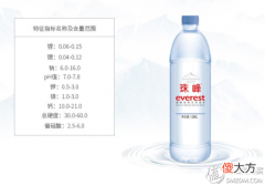 茶艺太难Hold不住？别怕，先把这几个泡茶关键点抓稳喽