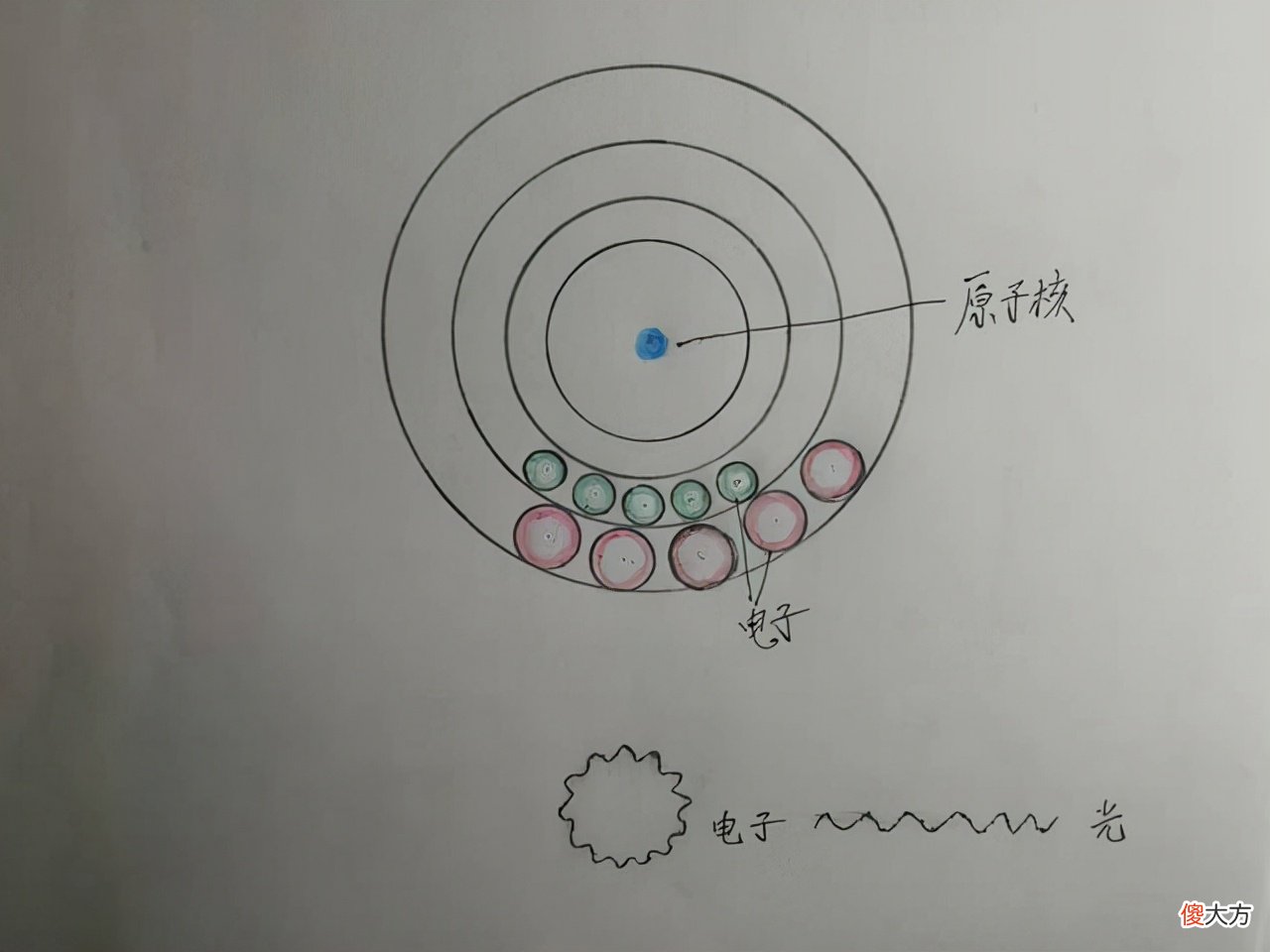 光和光速的本质 光速的本质是什么