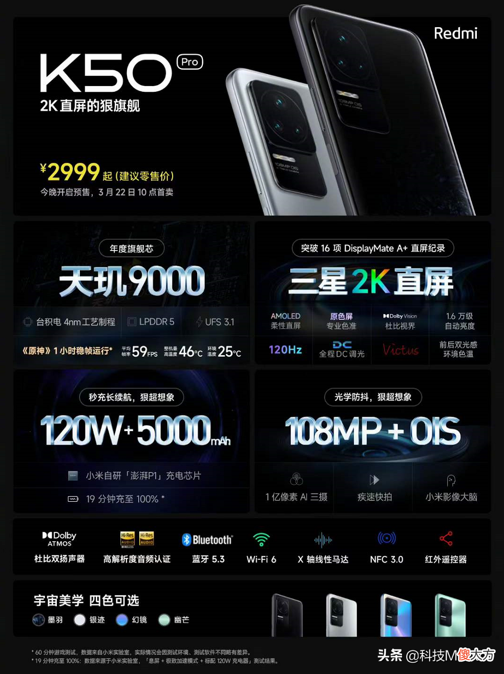 3000元价位段最好的选择 3000元左右哪款好
