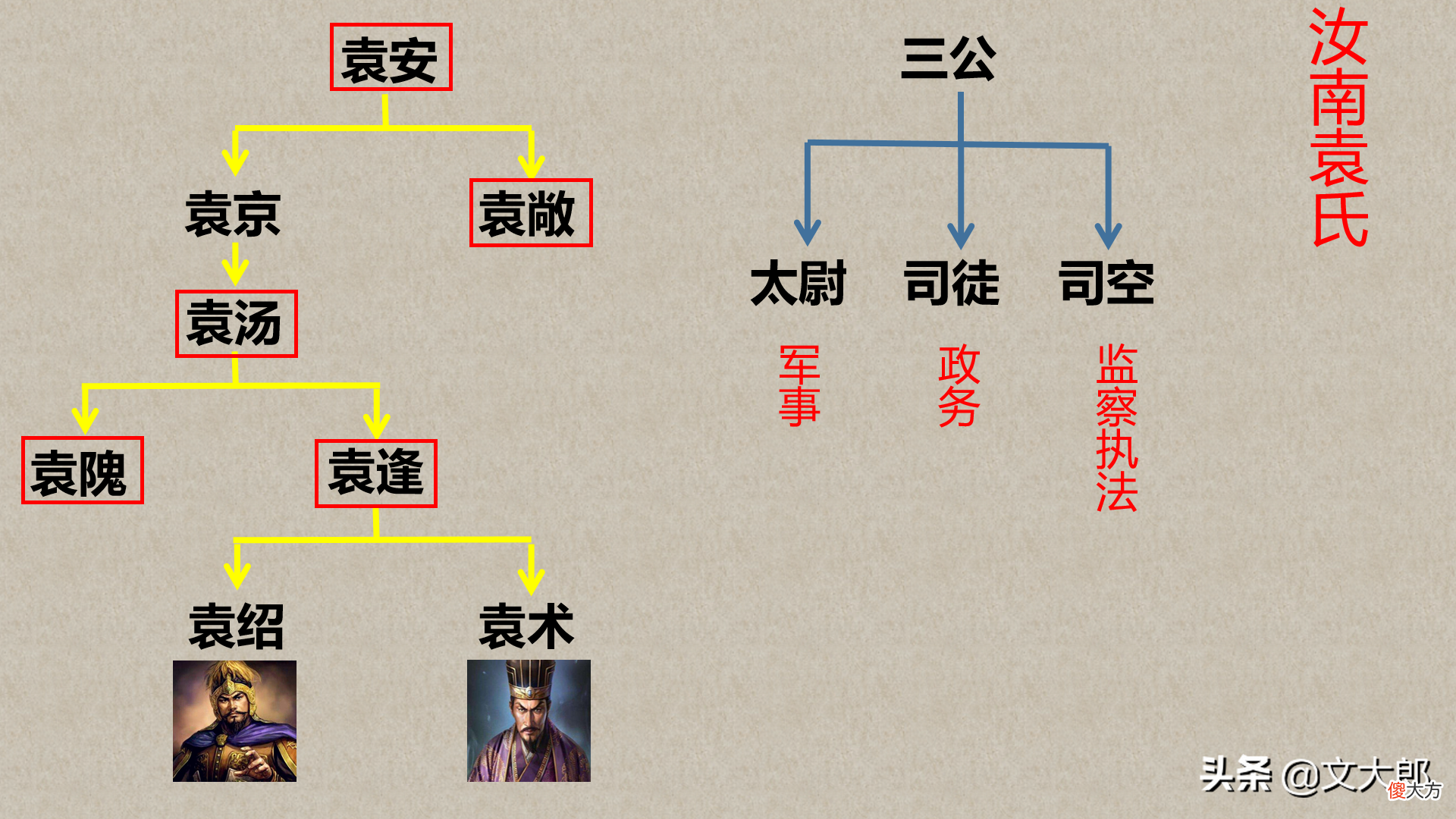 回顾孙策统一江东的详细过程 孙策统一江东是哪一年