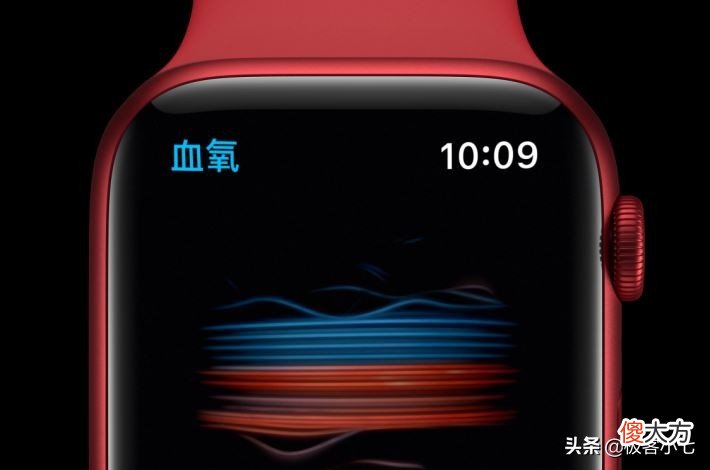 智能手表销量榜公布 智能手表销量排名