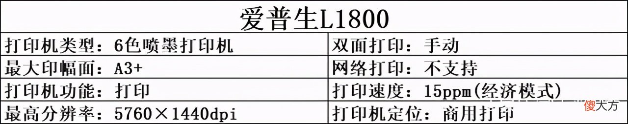 照片打印机值得推荐的有哪些 打印照片推荐什么打印机