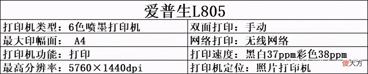 照片打印机值得推荐的有哪些 打印照片推荐什么打印机