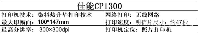 照片打印机值得推荐的有哪些 打印照片推荐什么打印机