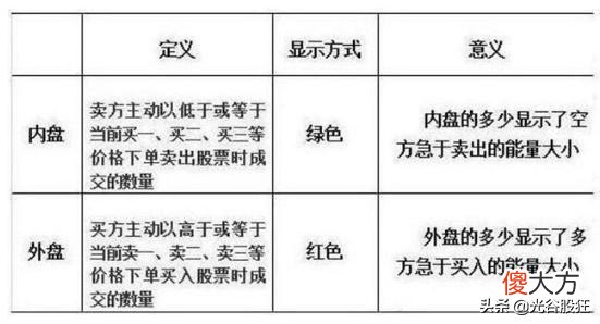 一位91年的健身小伙，最近换车买房，让我惊叹不已！炒股8年