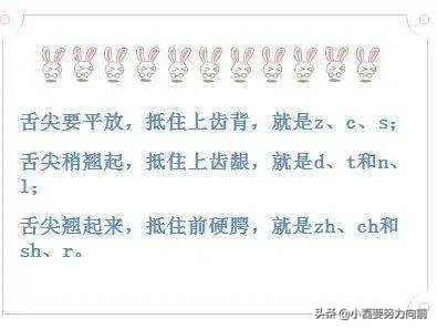 普通话不标准what可能是平翘舌原因思考下面小磊简单介绍一下平翘舌以及可
