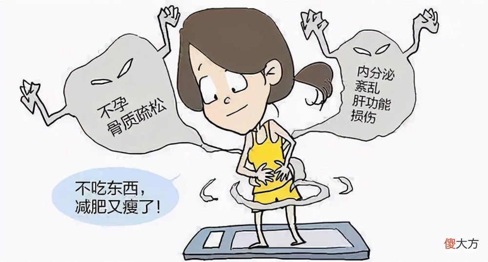 为什么说减肥行业是朝阳行业？
