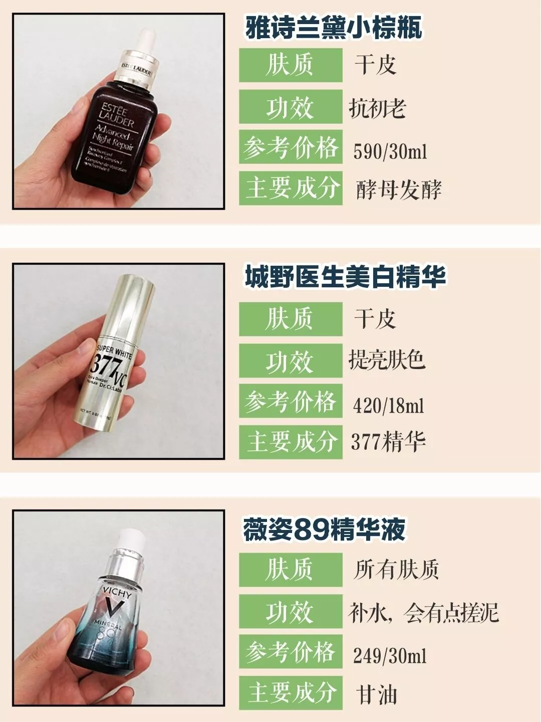 自用分享`你选的精华液是适合你自己的吗|||自用分享`你选的精华液是适合你自己的