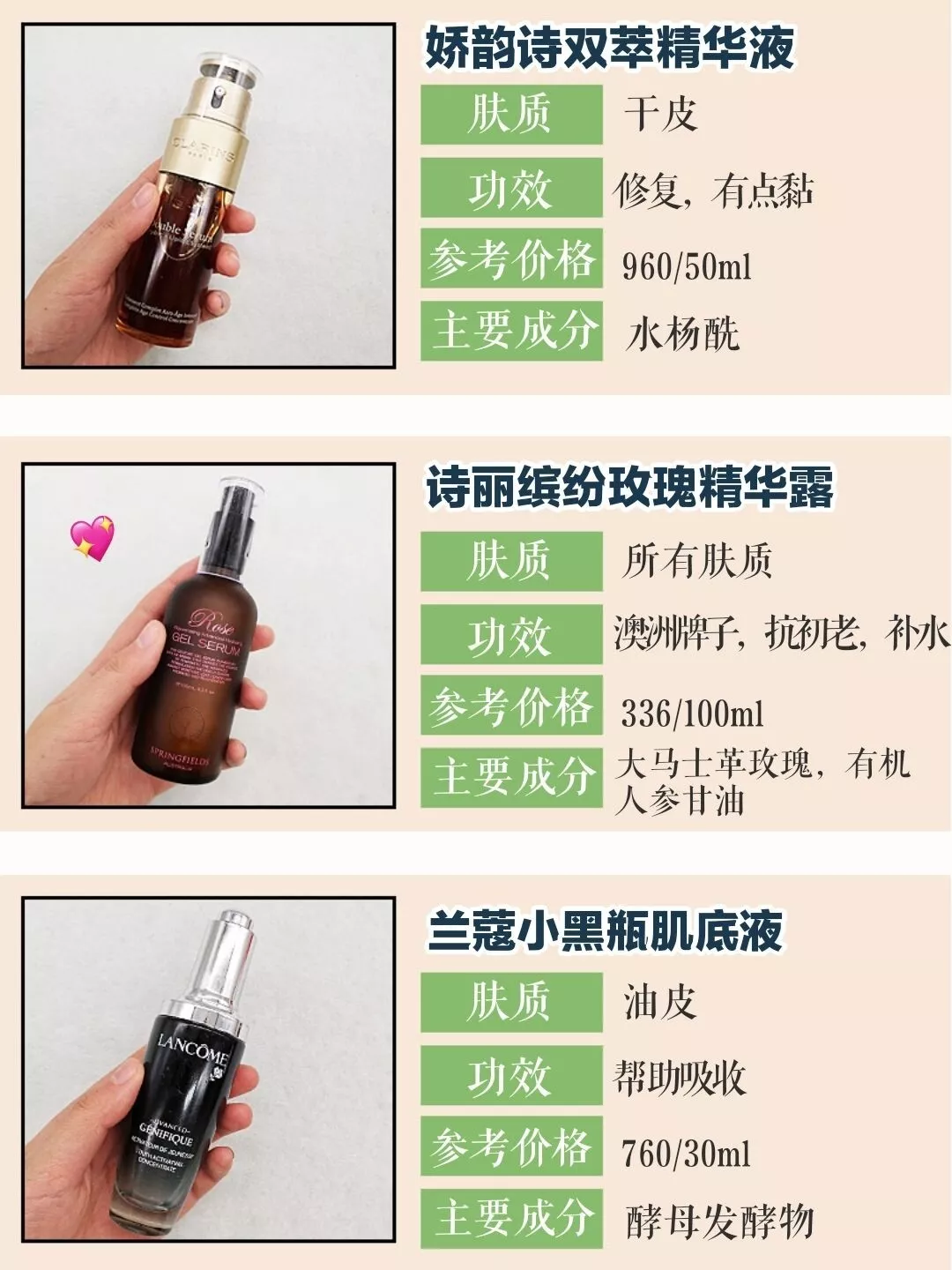 自用分享`你选的精华液是适合你自己的吗|||自用分享`你选的精华液是适合你自己的