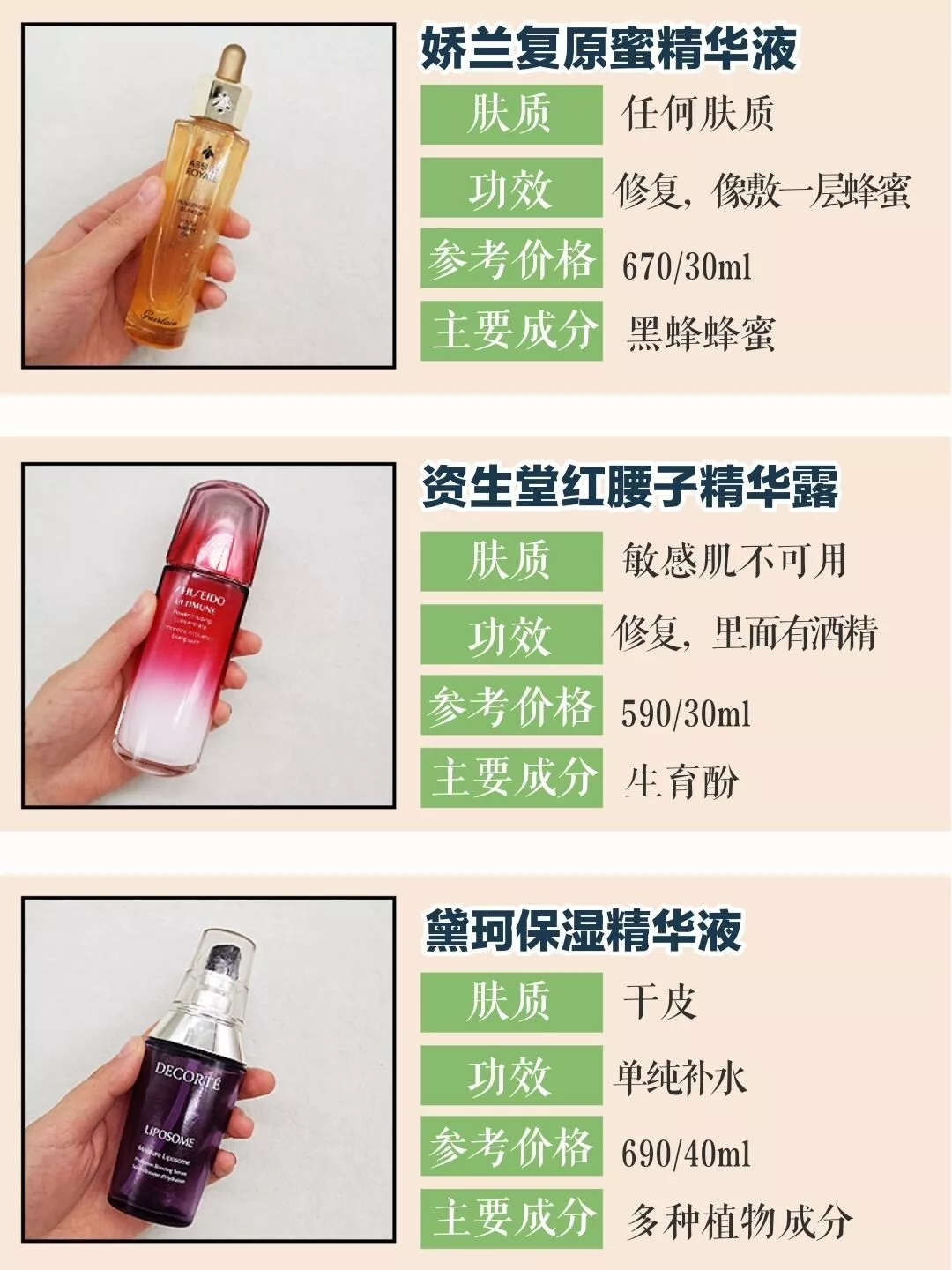 自用分享`你选的精华液是适合你自己的吗|||自用分享`你选的精华液是适合你自己的