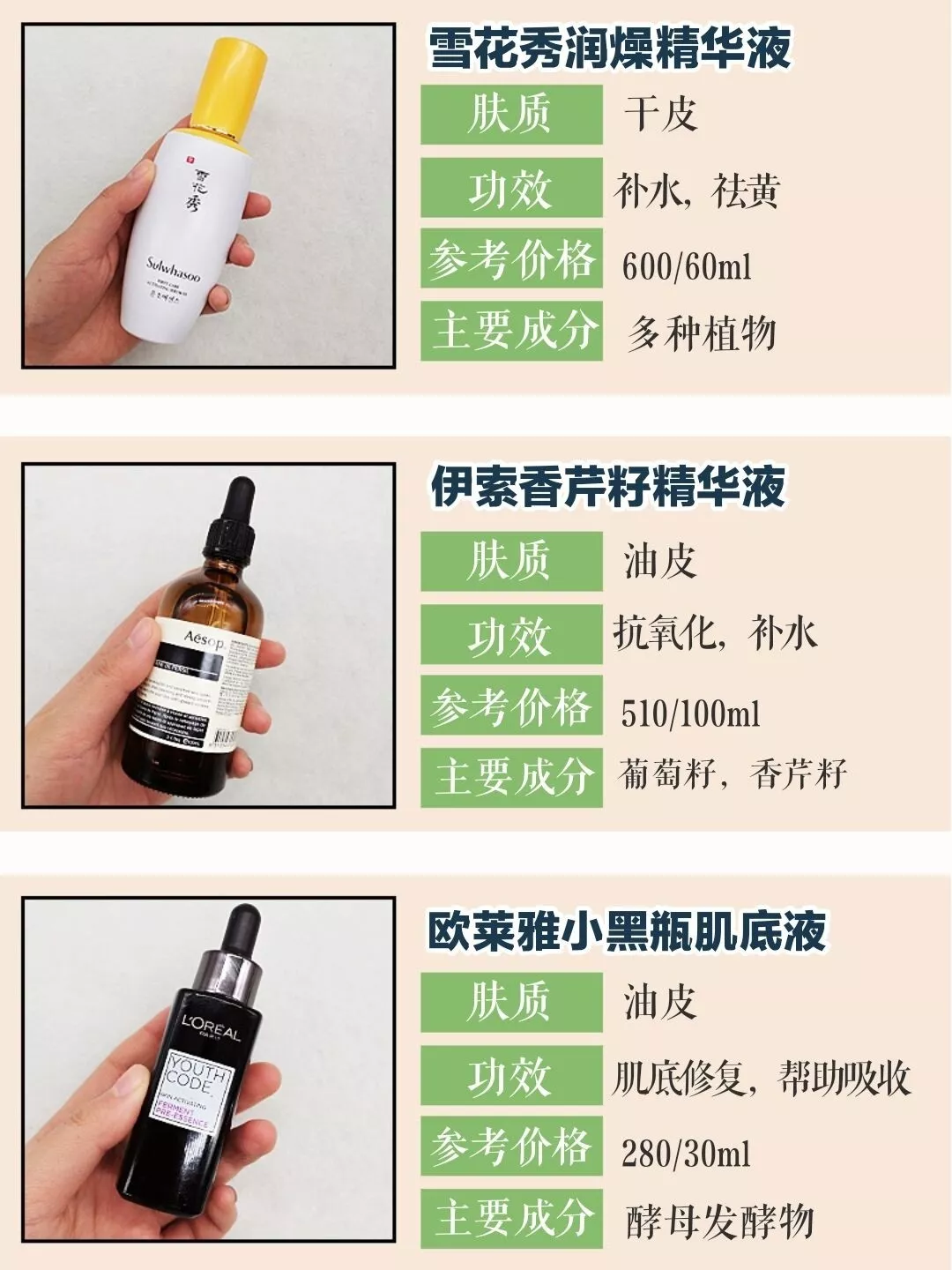 自用分享`你选的精华液是适合你自己的吗|||自用分享`你选的精华液是适合你自己的