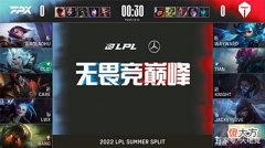 【游戏世界】LOL-LPL：Tian巨魔灵性节奏抓穿三路，FPX鏖战三局1:2不敌TES
