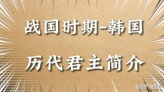 【历史故事】韩国君王谱之韩国的起源以及韩国历代君主的在位时间和事迹