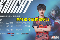 【游戏迷】Knight这才是狐狸!成中单“击杀王”,击杀数69,超第二名牙膏37