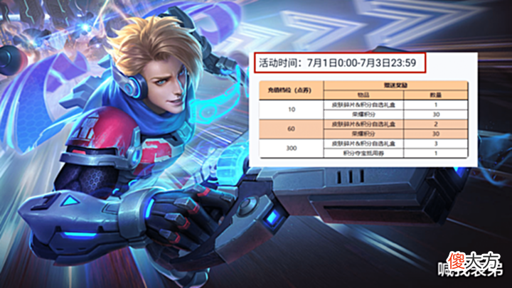 【游戏世界】1号商城上新,马可波罗传说来袭,后羿机甲推迟,夏日盛典即将开启