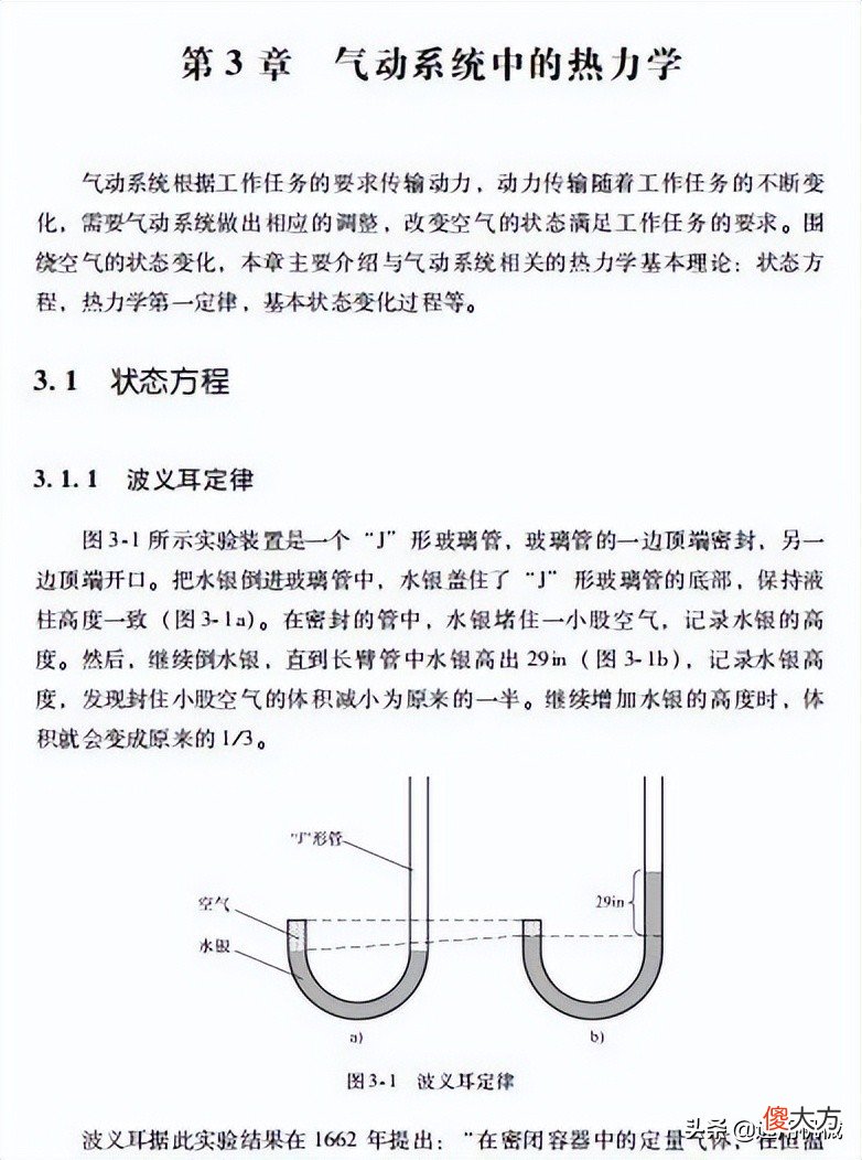 气动系统的基础特性与计算 气动系统的基础特性与计算pdf