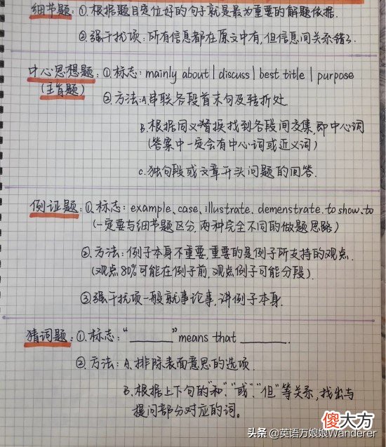 这才是解决英语基础差，提升拿高分的正确学习方法！每天15分钟，坚持单词+做题方