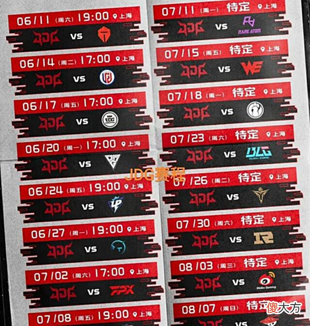 【游戏世界】“击溃TES,碾压EDG”,LPL夏季赛最强战队出现,开局就拿到6-0
