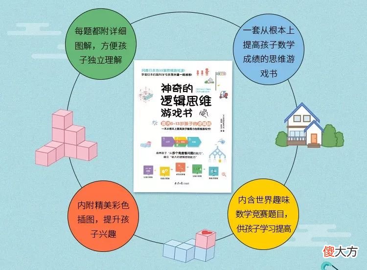 做父母的，都盼望孩子能过得好，希望孩子受人欢迎、成绩优异