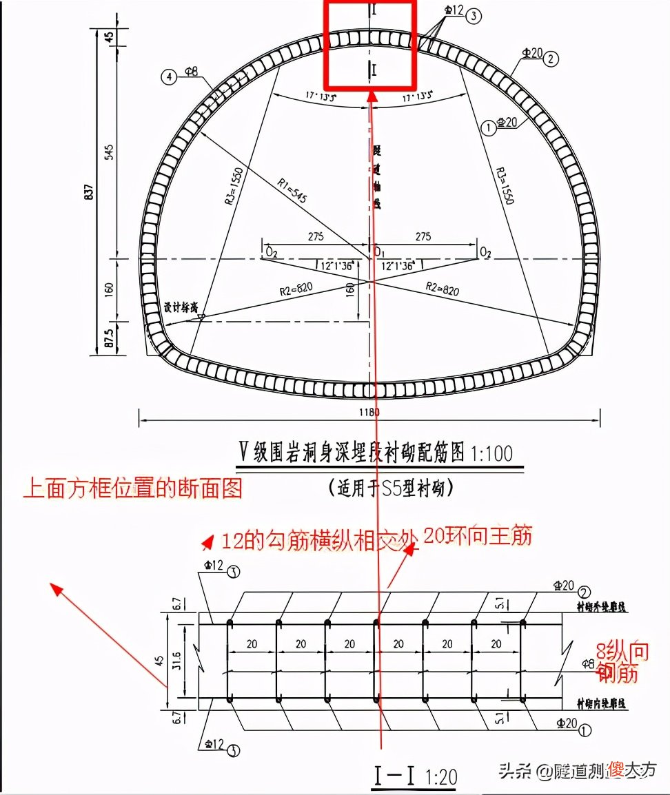 隧道钢筋图纸怎么看 隧道钢筋图纸怎么看分布筋